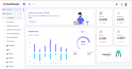 cta dashboard